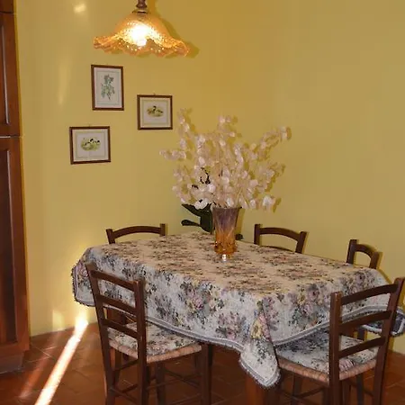 Ferienhaus Nido D'aquila